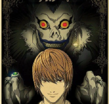 Anime Death Note Characters Poster Discount